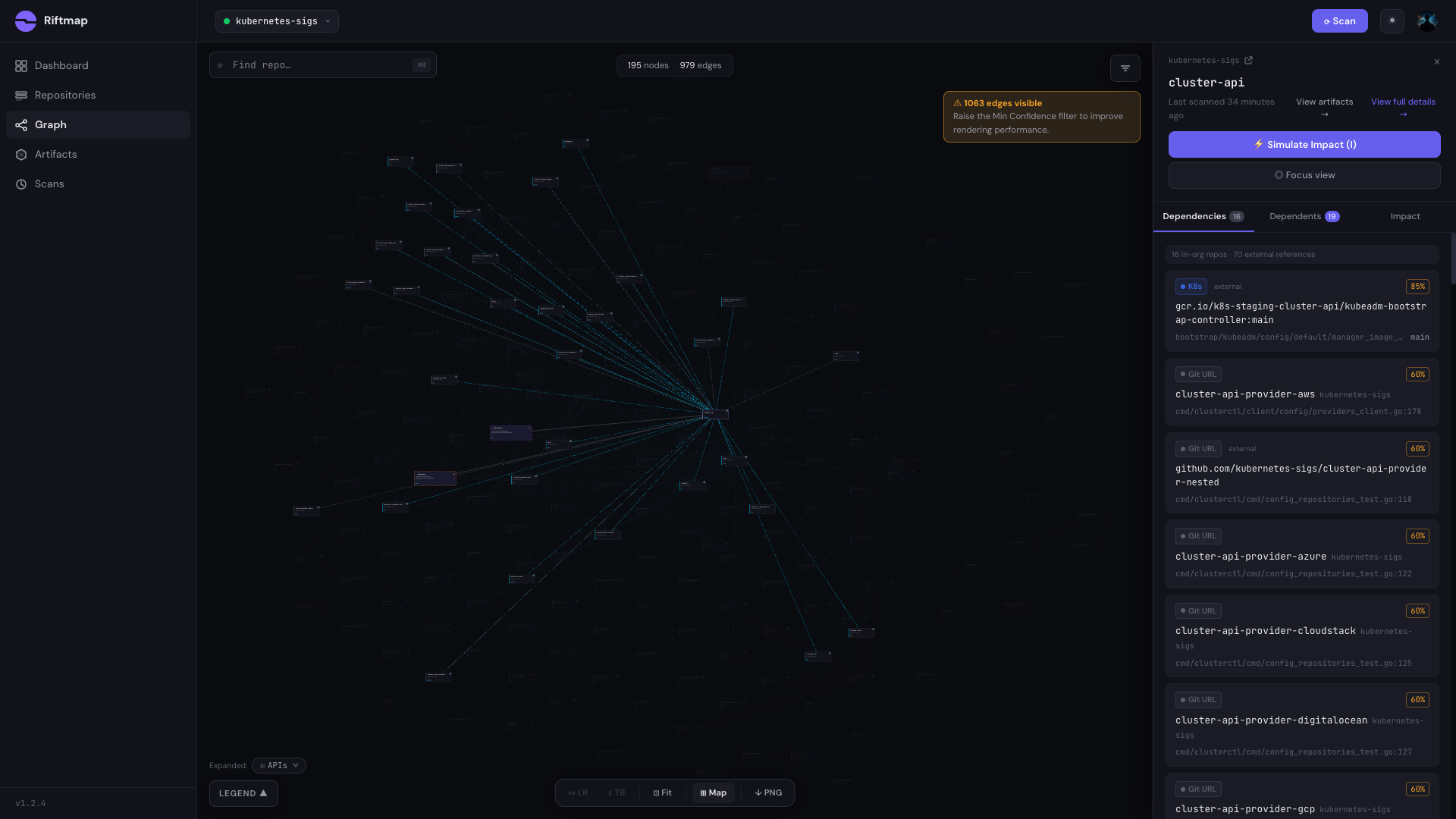 Side panel detail view for cluster-api showing 38 in-org consumers, dependencies grouped by ecosystem, and the metrics-server Helm chart reference highlighted at hack/observability/metrics-server/kustomization.yaml line 5, version 3.13.0, confidence 0.9