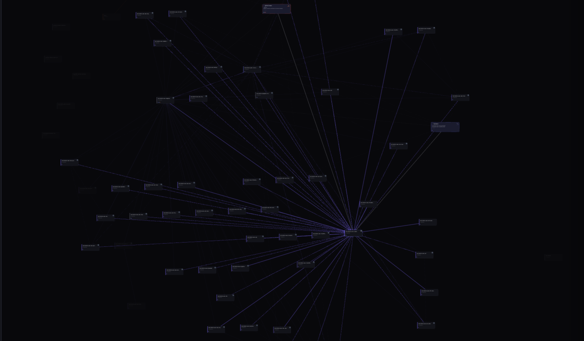cloudposse dependency graph — static preview, 242 repositories with edges between them
